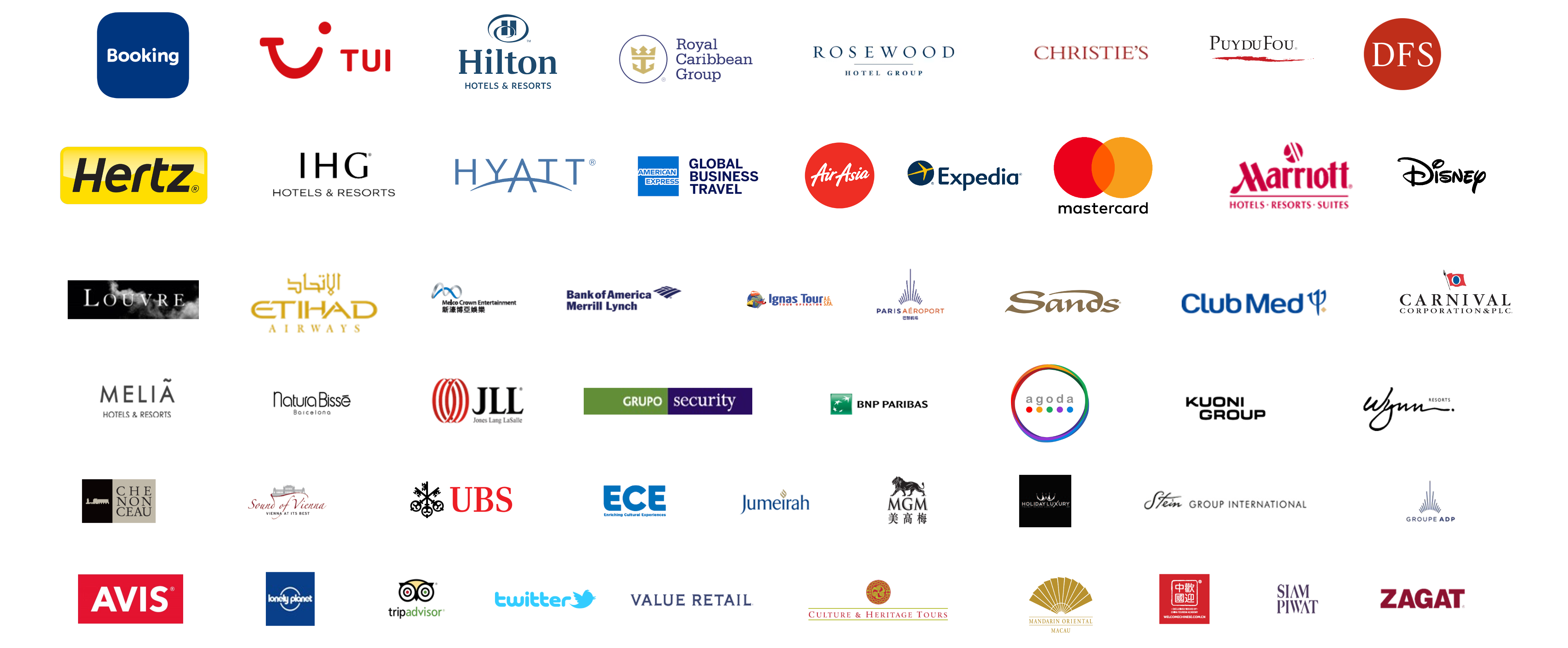 国际企业的参与