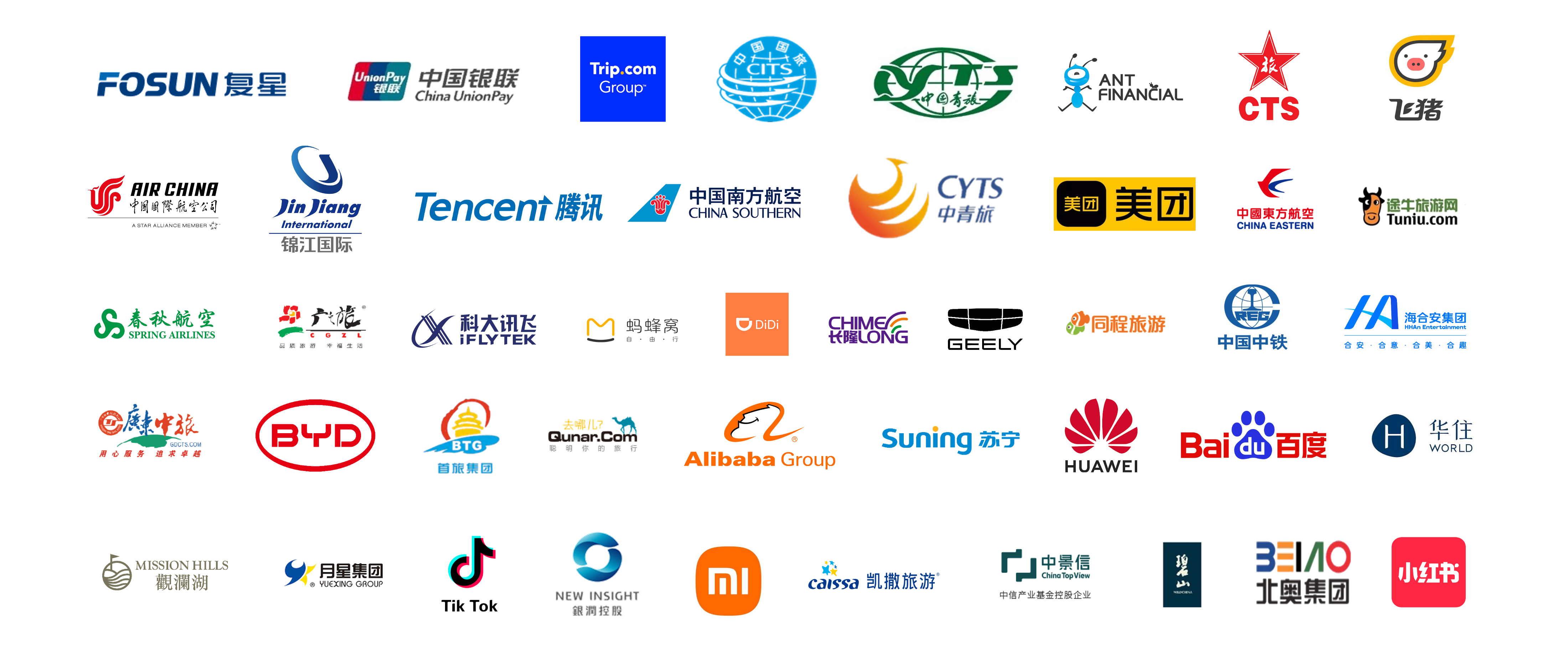 中国主要企业的参与